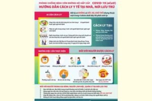 Poster “hướng dẫn cách ly y tế tại nhà” file corel vector miễn phí