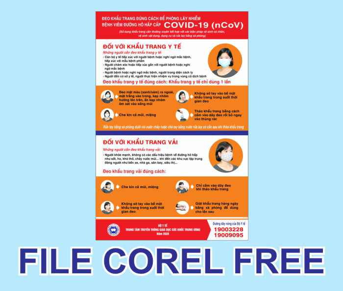 Áp phích (Poster) đeo khẩu trang đúng cách phòng COVID file corel