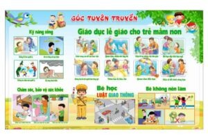 GÓC TUYÊN TRUYỀN MẦM NON VECTOR COREL TẢI FREE