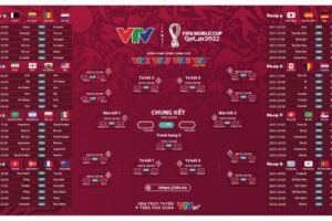 LỊCH THI ĐÂU WORLD CUP 2022 FILE COREL VECTOR FREE
